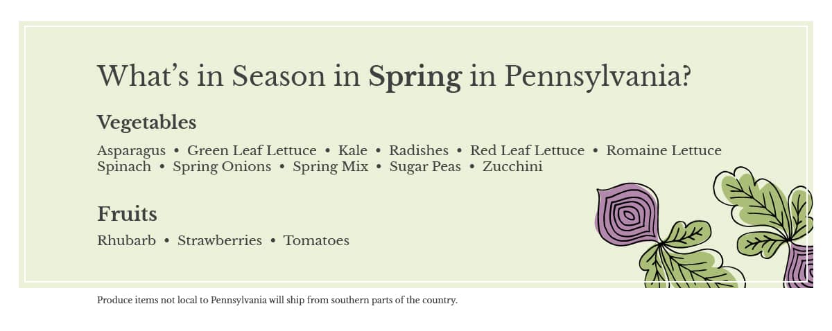 infographic of seasonal produce during spring in pennsylvania