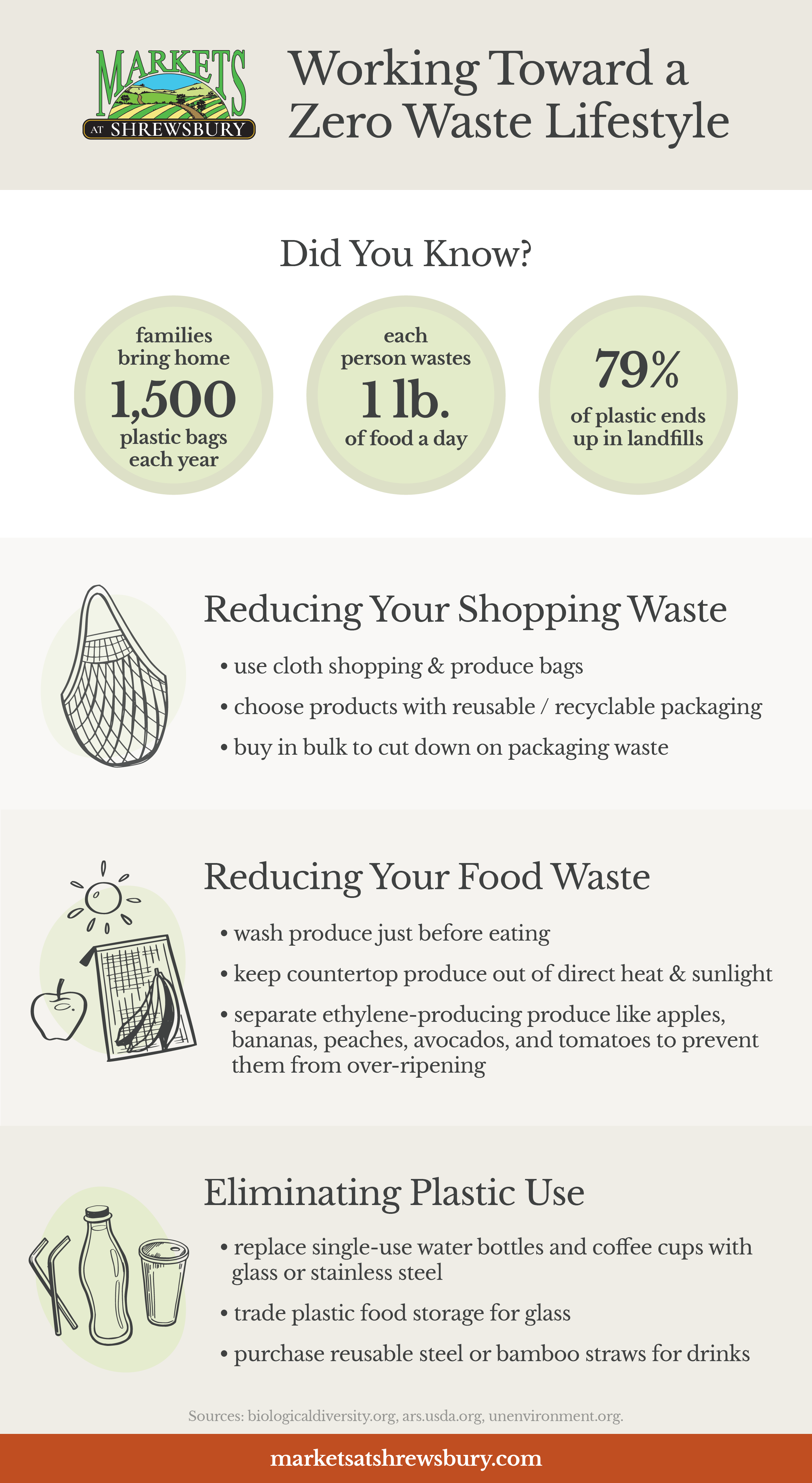 Ways to reduce your waste