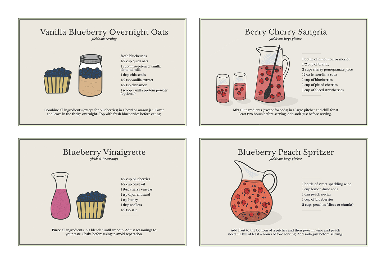 Recipe cards featuring ways to eat blueberries
